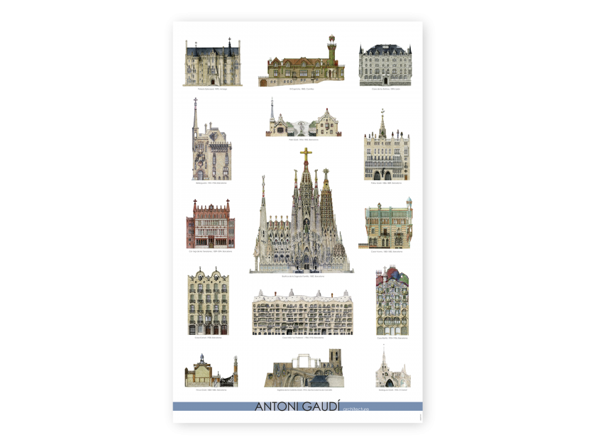 Poster featuring all of Gaudí's monuments